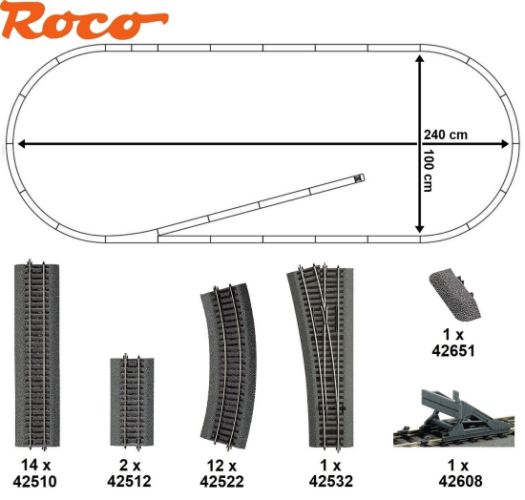 Roco H0 Gleisset Roco Line 31-teilig mit 1 Weiche (240 x 100 cm) 